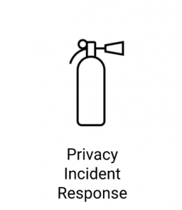 Privacy incident response